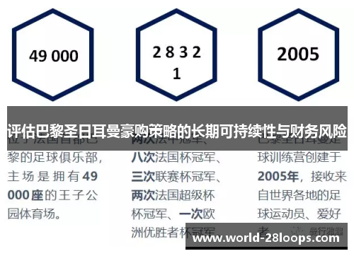 评估巴黎圣日耳曼豪购策略的长期可持续性与财务风险