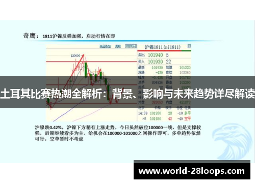土耳其比赛热潮全解析：背景、影响与未来趋势详尽解读