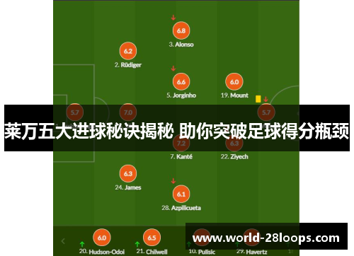 莱万五大进球秘诀揭秘 助你突破足球得分瓶颈 莱万五大进球秘诀揭秘 助你突破足球得分瓶颈