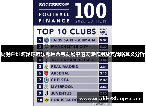 财务管理对足球俱乐部运营与发展中的关键作用及其战略意义分析 财务管理对足球俱乐部运营与发展中的关键作用及其战略意义分析