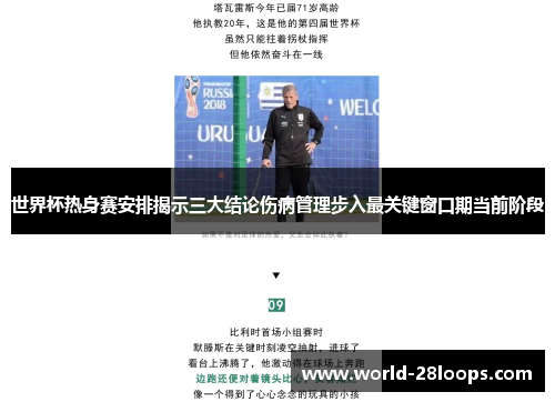 世界杯热身赛安排揭示三大结论伤病管理步入最关键窗口期当前阶段