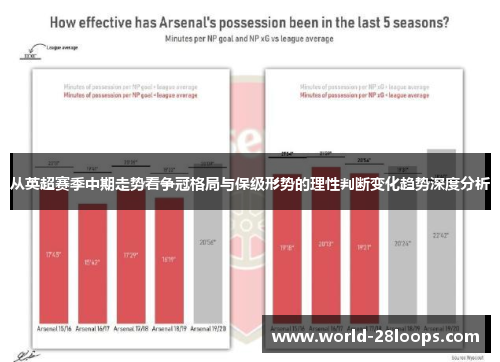 从英超赛季中期走势看争冠格局与保级形势的理性判断变化趋势深度分析