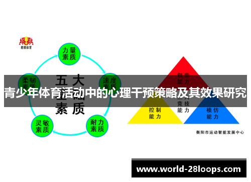 青少年体育活动中的心理干预策略及其效果研究 青少年体育活动中的心理干预策略及其效果研究